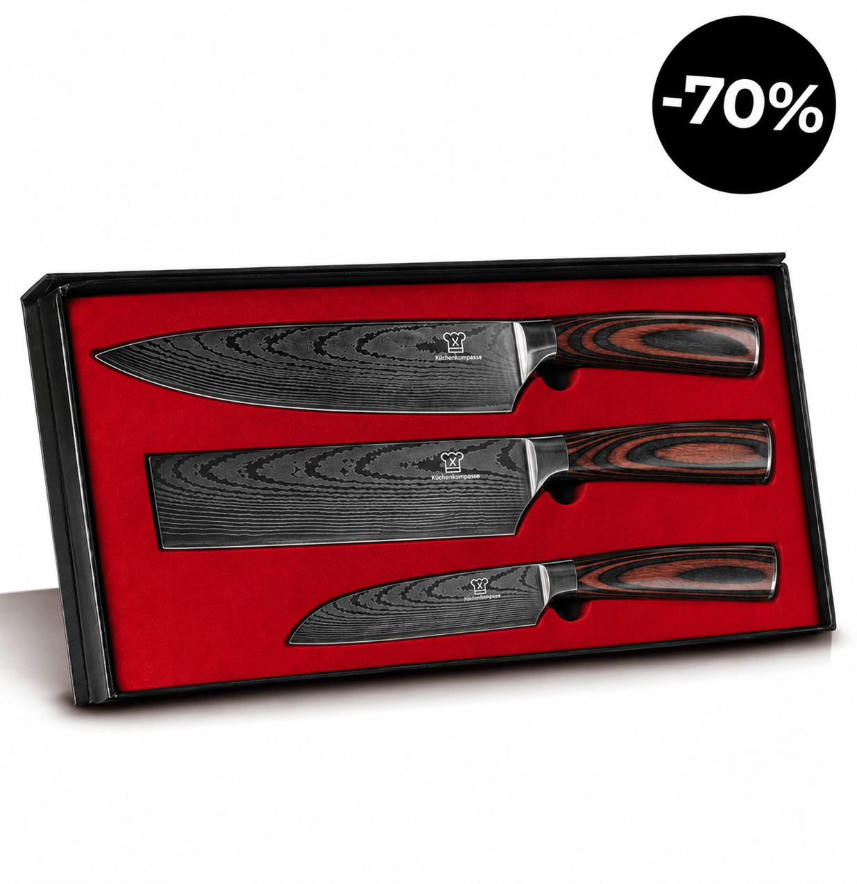 Allrounder Set Premium