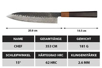 Shikku Messerset | E-Mail Exklusiv